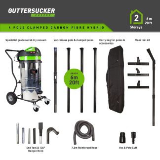 Guttersucker® Expert